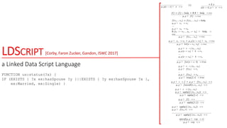LDSCRIPT
a Linked Data Script Language
FUNCTION us:status(?x) {
IF (EXISTS { ?x ex:hasSpouse ?y }||EXISTS { ?y ex:hasSpouse ?x },
ex:Married, ex:Single) }
[Corby, Faron Zucker, Gandon, ISWC 2017]
 