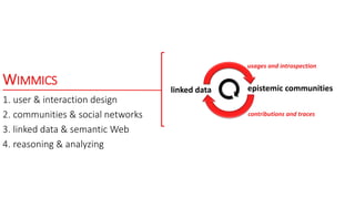 WIMMICS
1. user & interaction design
2. communities & social networks
3. linked data & semantic Web
4. reasoning & analyzing
epistemic communitieslinked data
usages and introspection
contributions and traces
 