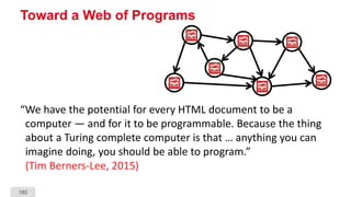 180
Toward a Web of Programs
“We have the potential for every HTML document to be a
computer — and for it to be programmable. Because the thing
about a Turing complete computer is that … anything you can
imagine doing, you should be able to program.”
(Tim Berners-Lee, 2015)
 