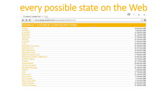 every possible state on the Web
 