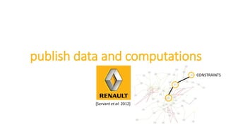 publish data and computations
CONSTRAINTS
[Servant et al. 2012]
 