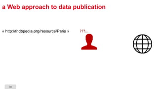 38
a Web approach to data publication
???...« http://fr.dbpedia.org/resource/Paris »
 