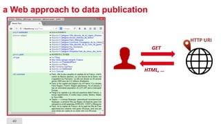 40
a Web approach to data publication
HTTP URI
GET
HTML, …
 