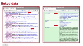 42
linked data
 