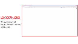 LOV.OKFN.ORG
Web directory of
vocabularies/schemas/
ontologies
 