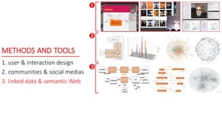 METHODS AND TOOLS
1. user & interaction design
2. communities & social medias
3. linked data & semantic Web



 