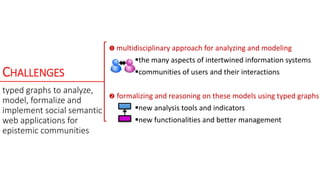 CHALLENGES
typed graphs to analyze,
model, formalize and
implement social semantic
web applications for
epistemic communities
 multidisciplinary approach for analyzing and modeling
the many aspects of intertwined information systems
communities of users and their interactions
 formalizing and reasoning on these models using typed graphs
new analysis tools and indicators
new functionalities and better management
 