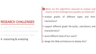 RESEARCH CHALLENGES
1. user & interaction design
2. communities & social networks
3. linked data & semantic Web
4. reasoning & analyzing
What are the algorithms required to analyze and
reason on the heterogeneous graphs we obtained?
• analyze graphs of different types and their
interactions?
• support different graph life-cycles, calculations and
characteristics?
• assist different tasks of our users?
• design the Web architecture to deploy this?

 