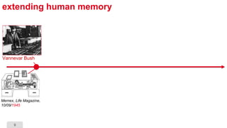 9
extending human memory
Vannevar Bush
Memex, Life Magazine,
10/09/1945
 