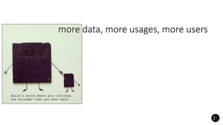 more data, more usages, more users
 