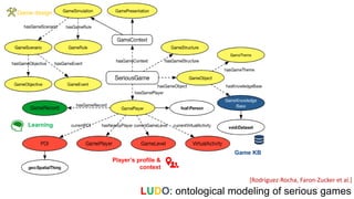 LUDO: ontological modeling of serious games
Learning
Game KB
Player’s profile &
context
Game design
[Rodriguez-Rocha, Faron-Zucker et al.]
 