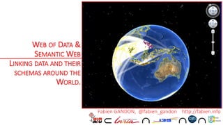 WEB OF DATA &
SEMANTIC WEB
LINKING DATA AND THEIR
SCHEMAS AROUND THE
WORLD.
Fabien GANDON, @fabien_gandon http://fabien.info
   
 