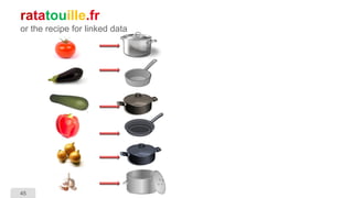 45
ratatouille.fr
or the recipe for linked data
 