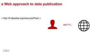 17
a Web approach to data publication
URI ???...
« http://fr.dbpedia.org/resource/Paris »
 