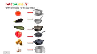 24
ratatouille.fr
or the recipe for linked data
 