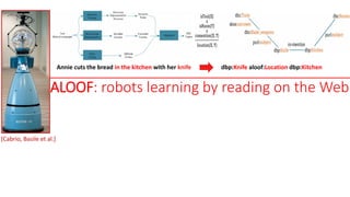 ALOOF: robots learning by reading on the Web
Annie cuts the bread in the kitchen with her knife dbp:Knife aloof:Location dbp:Kitchen
[Cabrio, Basile et al.]
 