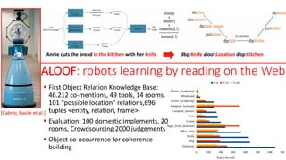 ALOOF: robots learning by reading on the Web
 First Object Relation Knowledge Base:
46.212 co-mentions, 49 tools, 14 room...