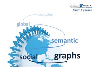 fabien l. gandon
          analyzing

global


                  semantic

                      graphs
 social
 