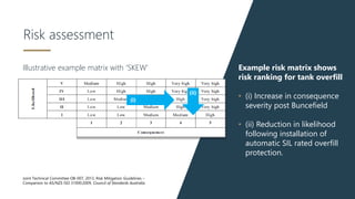 Overflow Risk Report Tank Overflow Protection and Surge Mitigation | PPTX
