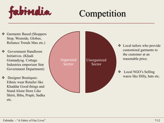 Competition 
Unorganized 
Sector 
Organized 
Sector 
 Local tailors who provide 
customized garments to 
the customer at an 
reasonable price. 
 Local NGO’s Selling 
wares like Dilly, hats etc. 
 Garments Based (Shoppers 
Stop, Westside, Globus, 
Reliance Trends Max etc.) 
 Government Handloom 
Initiatives. (Khadi 
Gramadyog. Cottage 
Industries emporium Stat 
Government Department) 
 Designer Boutiques: 
Ethnic wear Retailer like 
Khaddar Good things and 
Stand Alone Store Like 
Shirti, Biba, Prapti, Sadka 
etc. 
Fabindia - “A Fabric of Our Lives” 7/12 
 