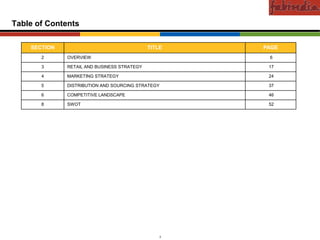 Confidential


Table of Contents

    SECTION                                           TITLE                      PAGE
       2               OVERVIEW                                                       6

       3               RETAIL AND BUSINESS STRATEGY                                  17

       4               MARKETING STRATEGY                                            24

       5               DISTRIBUTION AND SOURCING STRATEGY                            37

       6               COMPETITIVE LANDSCAPE                                         46

       8               SWOT                                                          52




       CAS-COD-Prez-Date                                    2   Copyright © 2009 Monitor Company Group, L.P. — Confidential
 