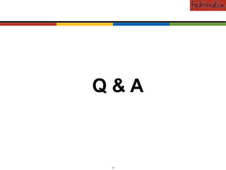 Confidential




                    Q&A



CAS-COD-Prez-Date    27   Copyright © 2009 Monitor Company Group, L.P. — Confidential
 