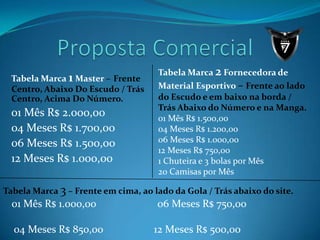 Tabela Marca 1 Master – Frente
Centro, Abaixo Do Escudo / Trás
Centro, Acima Do Número.
01 Mês R$ 2.000,00
04 Meses R$ 1.700,00
06 Meses R$ 1.500,00
12 Meses R$ 1.000,00
Tabela Marca 2 Fornecedora de
Material Esportivo – Frente ao lado
do Escudo e em baixo na borda /
Trás Abaixo do Número e na Manga.
01 Mês R$ 1.500,00
04 Meses R$ 1.200,00
06 Meses R$ 1.000,00
12 Meses R$ 750,00
1 Chuteira e 3 bolas por Mês
20 Camisas por Mês
Tabela Marca 3 – Frente em cima, ao lado da Gola / Trás abaixo do site.
01 Mês R$ 1.000,00 06 Meses R$ 750,00
04 Meses R$ 850,00 12 Meses R$ 500,00
 