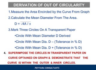 FABRICATION AND INSPECTION OF PRESSURE VESSELS.ppt