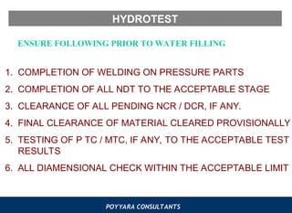 FABRICATION AND INSPECTION OF PRESSURE VESSELS.ppt
