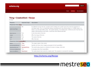 http://schema.org/Recipe
 