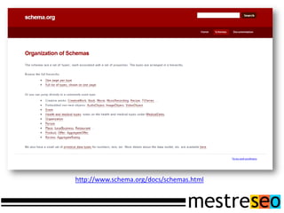 http://www.schema.org/docs/schemas.html
 