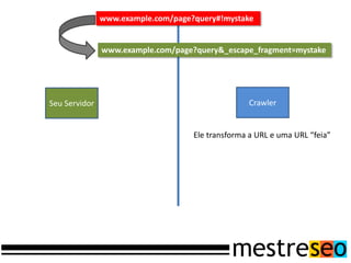 www.example.com/page?query#!mystake


               www.example.com/page?query&_escape_fragment=mystake




Seu Servidor                                      Crawler


                                    Ele transforma a URL e uma URL “feia”
 