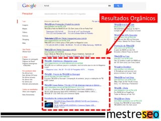 Resultados Orgânicos
 