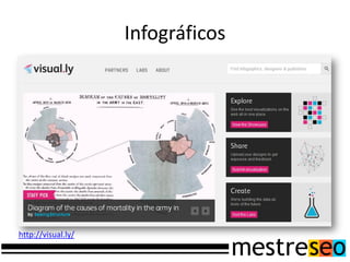 Infográficos




http://visual.ly/
 