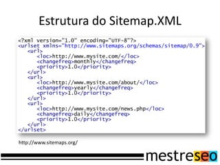 Estrutura do Sitemap.XML




http://www.sitemaps.org/
 