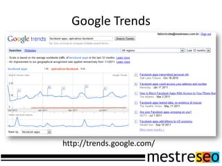 Google Trends




http://trends.google.com/
 