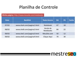 Planilha de ControleMinha página: http://www.meusite.com/notebooks