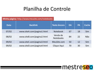 Planilha de ControleMinha página: http://www.meusite.com/notebooks