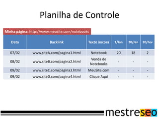 Planilha de ControleMinha página: http://www.meusite.com/notebooks