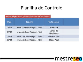 Planilha de ControleMinha página: http://www.meusite.com/notebooks
