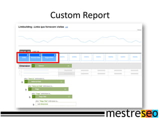 CustomReport