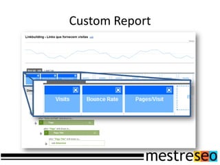 CustomReport