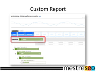 CustomReport