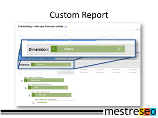 CustomReport