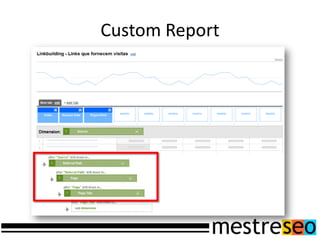 CustomReport