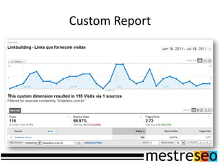 CustomReport