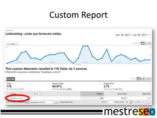 CustomReport