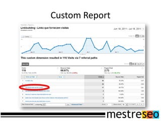 CustomReport