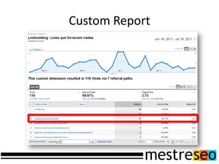 CustomReport