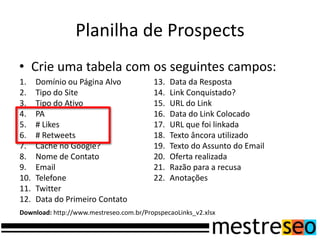 Escalando a Prospecção